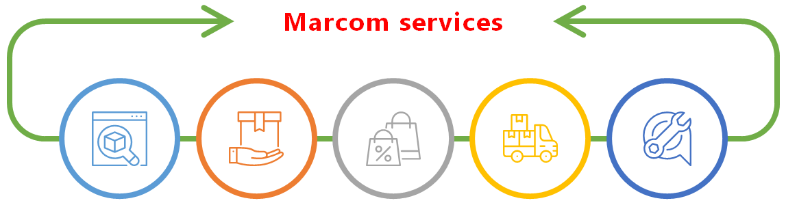 FUS Marcom Services